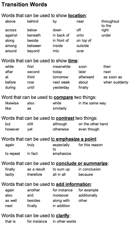 Good phrases to use in an essay